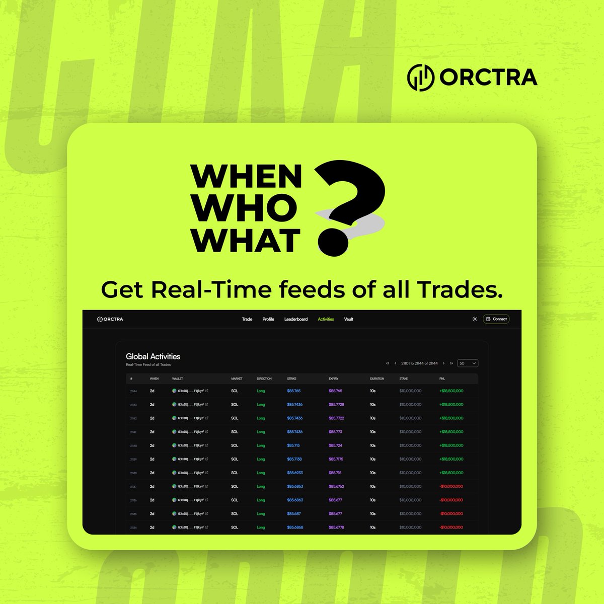 Orctra tweet media