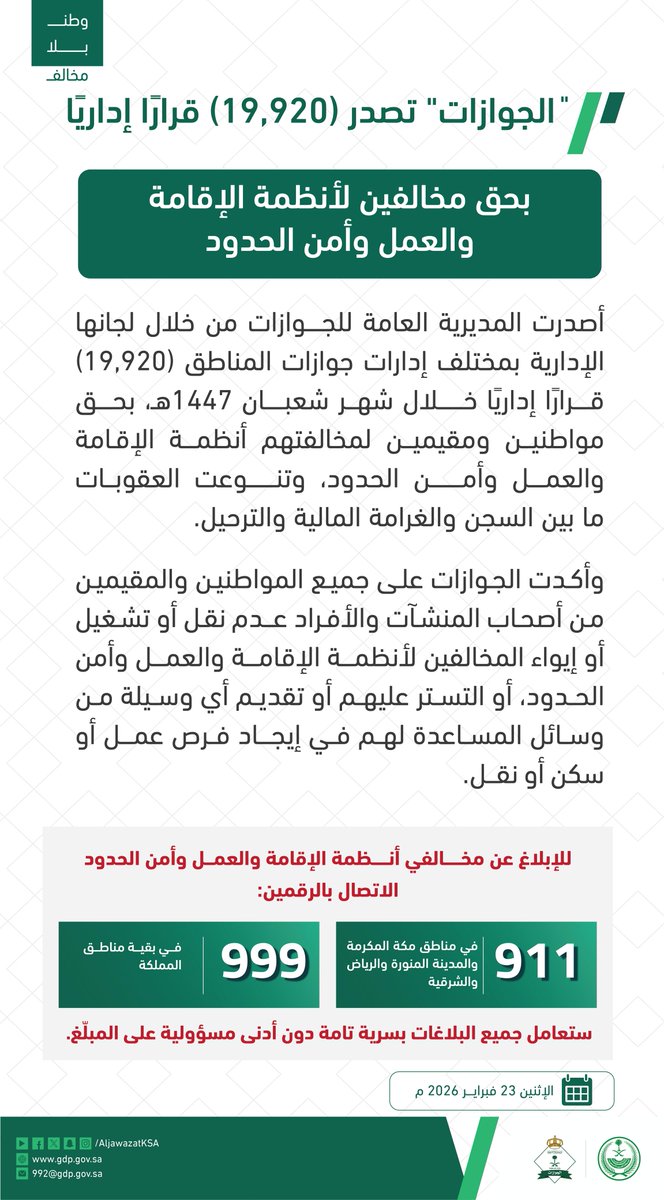 AljawazatKSA's tweet photo. الجوازات تصدر (19,920) قرارًا إداريًا بحق مخالفين لأنظمة الإقامة والعمل وأمن الحدود.
#وطن_بلا_مخالف
https://t.co/9SAiExn47H https://t.co/MqiGWOrB8D