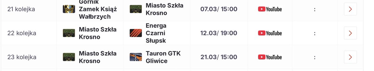 Jak tu nie będzie 2:1 chociaż to nie mają co zbierać bo koniec rundy #plkpl mają Arka Anwil MKS Zastal King i Śląsk 🤣