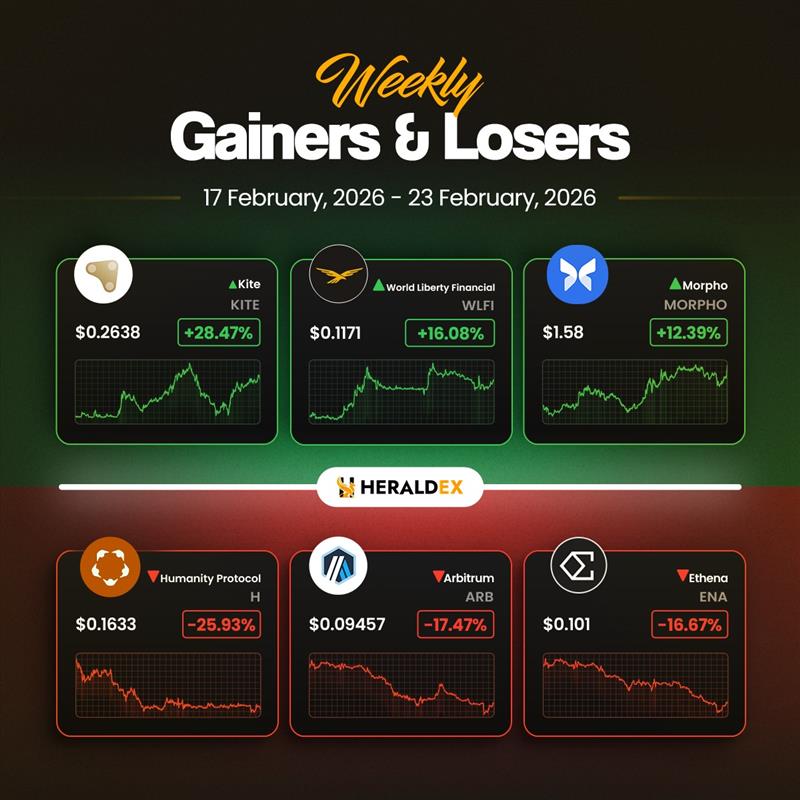 Herald Exchange tweet media