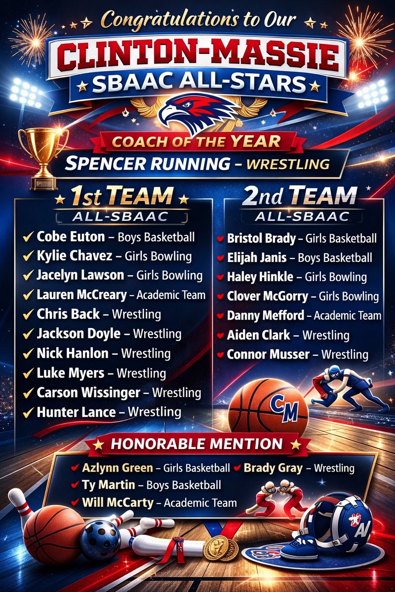 Clinton-Massie Athletics tweet media