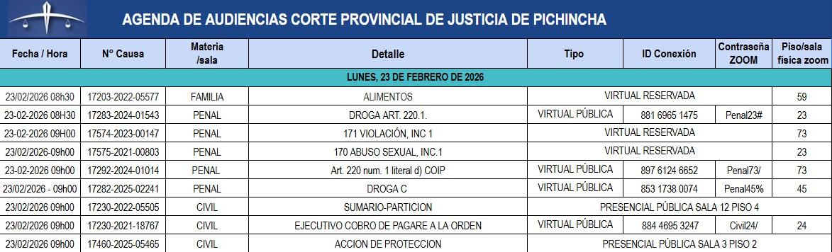 Corte Provincial de Justicia de Pichincha tweet media