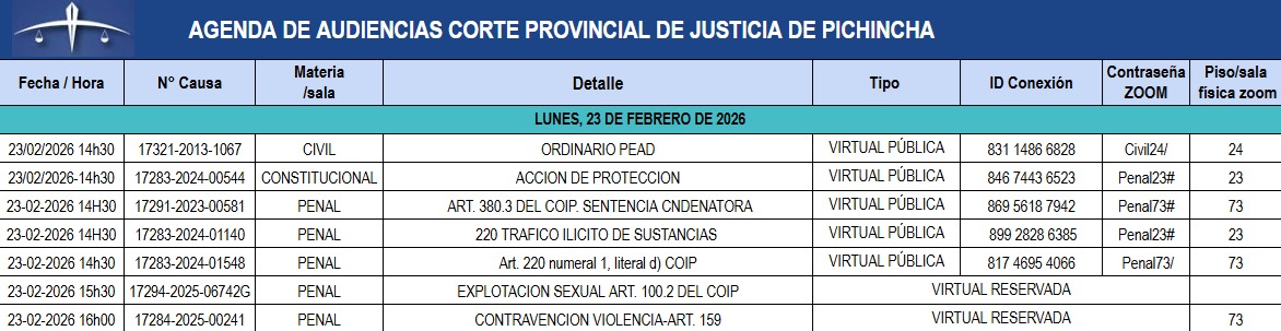 Corte Provincial de Justicia de Pichincha tweet media
