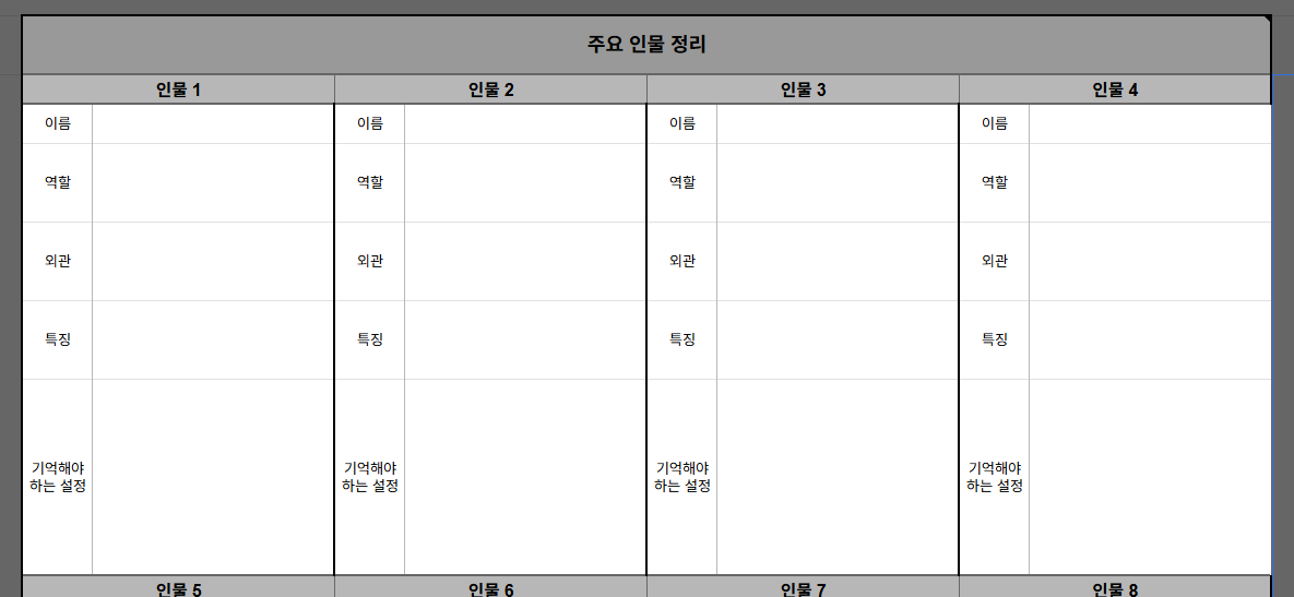 NJiHaw's tweet photo. 안녕하세요, 남지화입니다.
작가를 위한 스토리 정리 시트를 배포합니다. 웹소설 작가 뿐만 아니라 웹툰, 장르 문학 등 장편을 쓰는 작가 분이라면 사용하실 수 있도록 간단히 실속용으로 만들어 두었습니다.
과거 배포한 스토리 구상 시트도 투비에 옮겨두었습니다.
#배포
https://t.co/SjF3ElE3uM https://t.co/i2KzHgYSqy