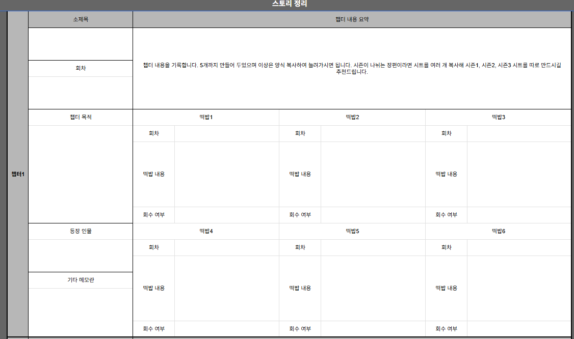 NJiHaw's tweet photo. 안녕하세요, 남지화입니다.
작가를 위한 스토리 정리 시트를 배포합니다. 웹소설 작가 뿐만 아니라 웹툰, 장르 문학 등 장편을 쓰는 작가 분이라면 사용하실 수 있도록 간단히 실속용으로 만들어 두었습니다.
과거 배포한 스토리 구상 시트도 투비에 옮겨두었습니다.
#배포
https://t.co/SjF3ElE3uM https://t.co/i2KzHgYSqy