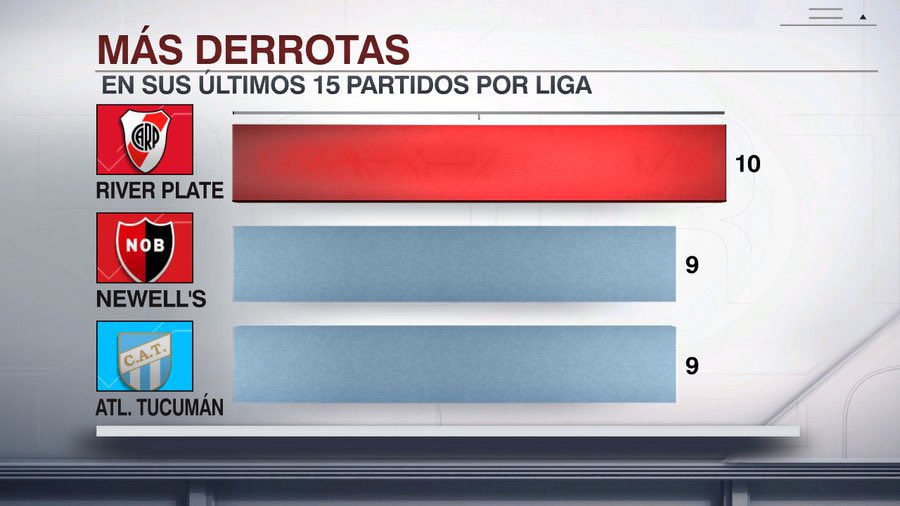 Es terrible.
Como puede seguir adelante esto???