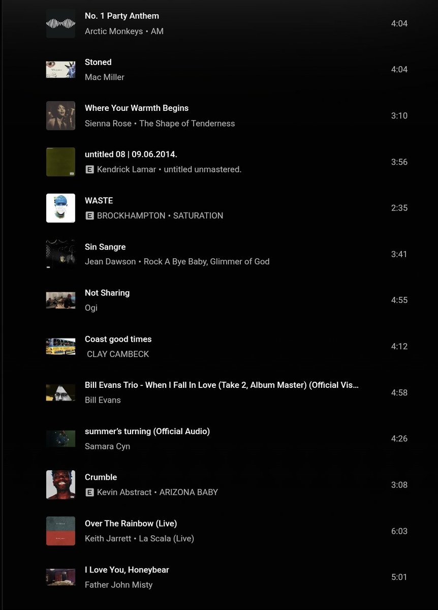 Taehyung menambahkan banyak lagu ke playlist lagu-lagu cinta miliknya “V's Love Song Selections” di YT Music

- NUEVAYol by Bad Bunny 
- Past Won’t Leave My Bed by Joji 
- No.1 Party Anthem by Arctic Monkeys 
- Stoned by Mac Miller 
- untitled 08 | 09.06.2014. by Kendrick Lamar