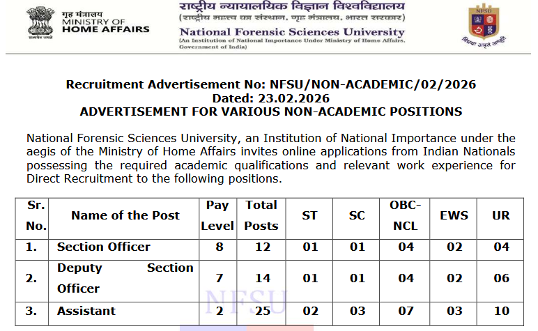 IndGovtJobs.in tweet media