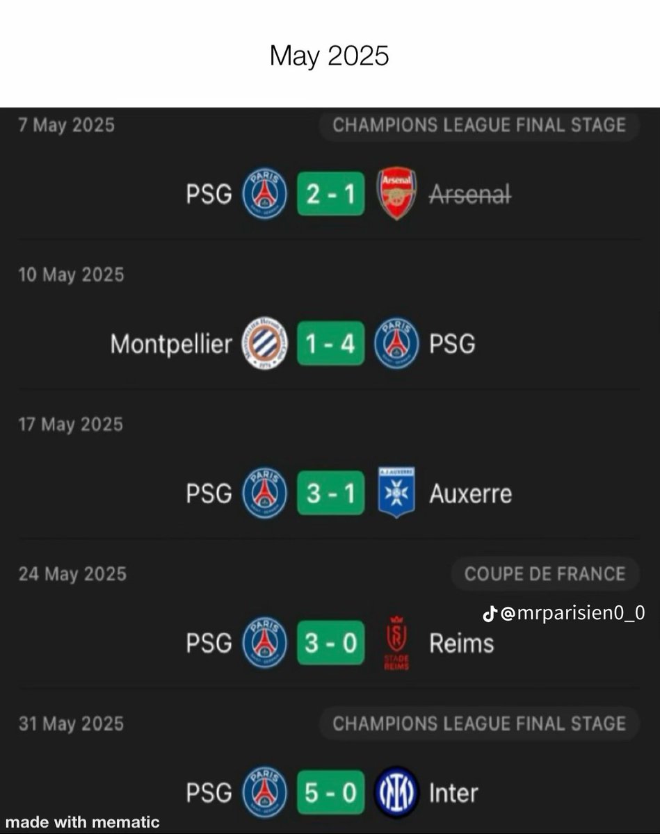 Retro_PSG's tweet photo. On a eu la chance de vivre cette enchaînement on s'en rend pas bien compte je crois https://t.co/MJacUaXrMD