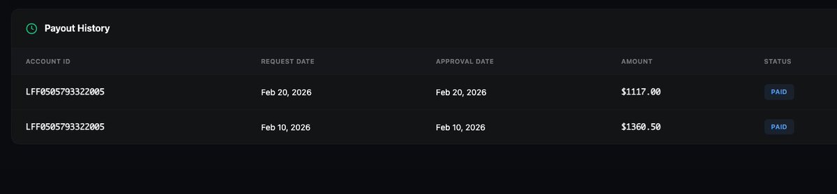 It'sTradingStar tweet media