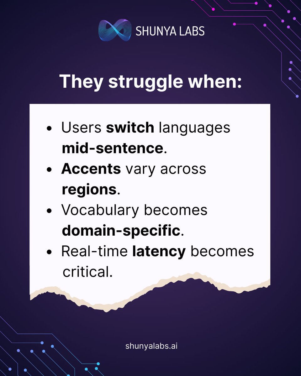ShunyaLabsAI's tweet photo. At Shunya Labs, we focus on building multilingual speech infrastructure designed for real-world environments not controlled test cases.
Our models are engineered for reliability, scalability, and production deployment.

Explore more https://t.co/oVa386X3BH.

#ShunyaLabs #ZeroSTT https://t.co/ySHyzwqH0a
