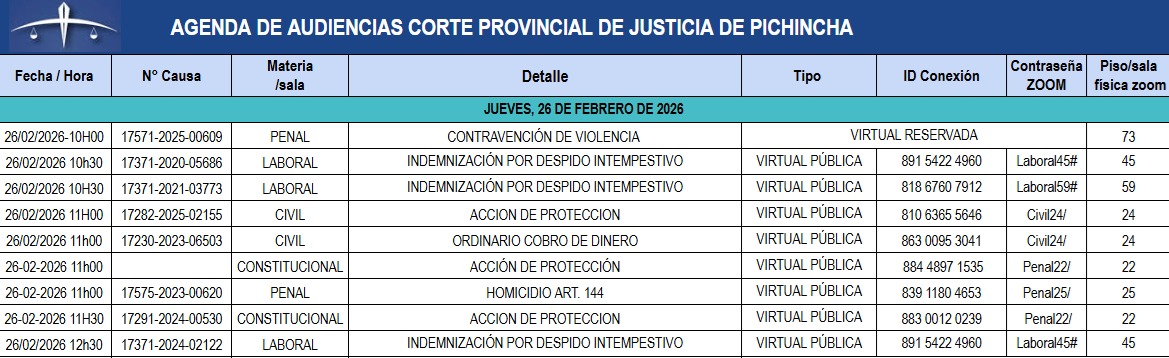 Corte Provincial de Justicia de Pichincha tweet media