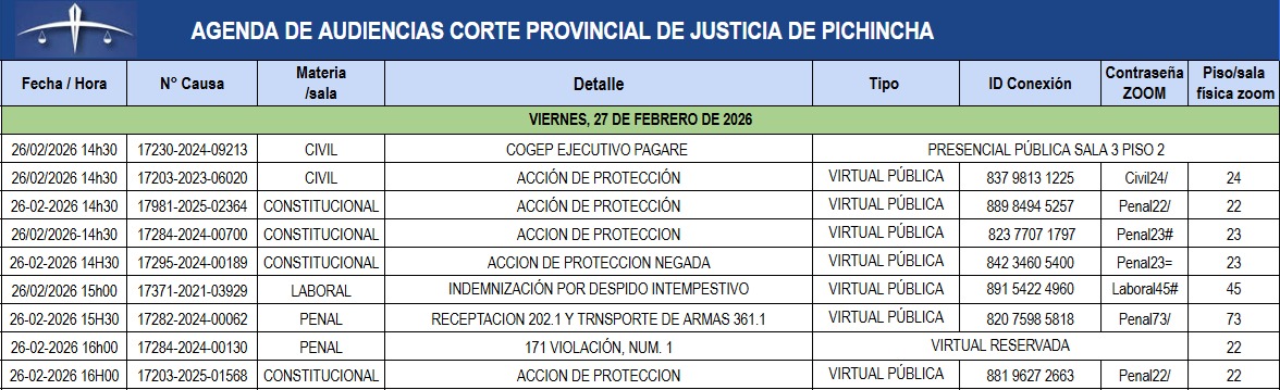Corte Provincial de Justicia de Pichincha tweet media