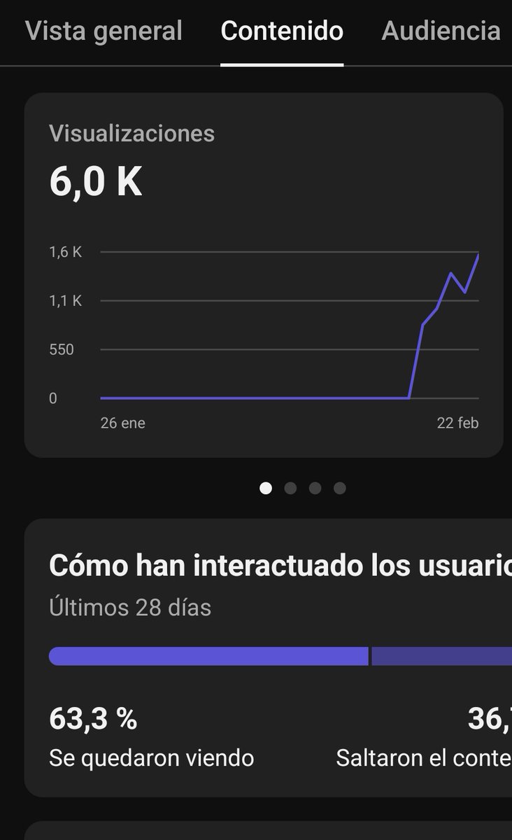 Segundo canal en marcha, cuatro shorts subidos.