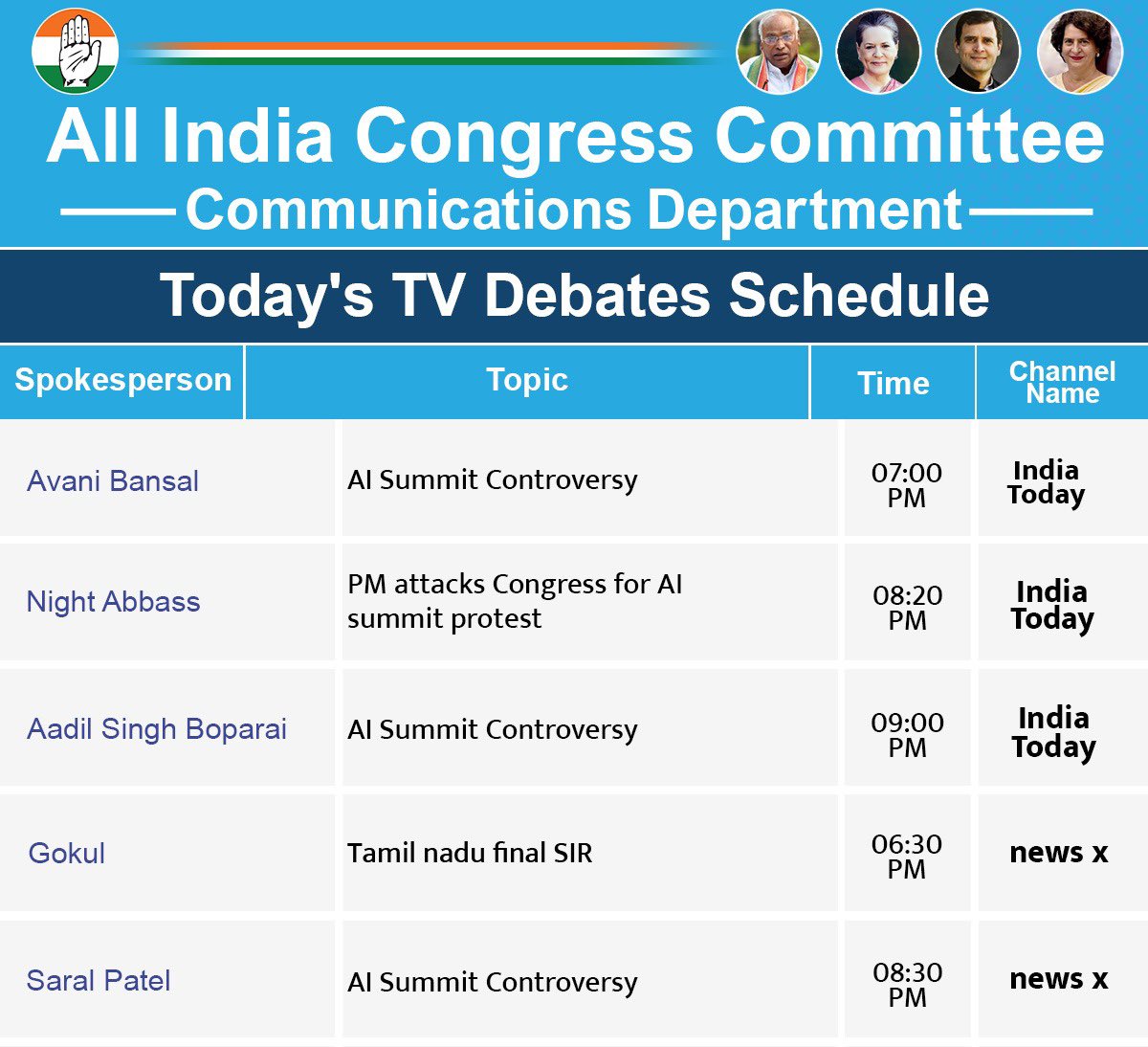 The following spokespersons of the Indian National Congress will be representing the party in television debates today-

<a href="/bansalavani/">Avani Bansal</a> with <a href="/PreetiChoudhry/">Preeti Choudhry</a> on <a href="/IndiaToday/">IndiaToday</a> 

<a href="/abbas_nighat/">Nighat Abbass🇮🇳</a> with <a href="/gauravcsawant/">GAURAV C SAWANT</a> on 
<a href="/IndiaToday/">IndiaToday</a> 

<a href="/AadilBoparai/">Aadil Singh Boparai</a> with <a href="/sardesairajdeep/">Rajdeep Sardesai</a> on <a href="/IndiaToday/">IndiaToday</a>