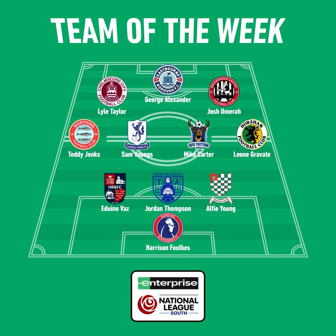 Enterprise National League tweet media