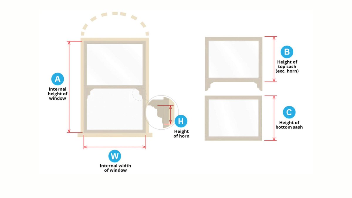 mightonproducts's tweet photo. Not sure what size balances or weights you need for your sash windows? Our easy-to-use balance &amp; weight calculators take the guesswork out of the process. Simply enter your measurements and it does the rest. https://t.co/sqKpUtD48u https://t.co/LLLwZVTAWI