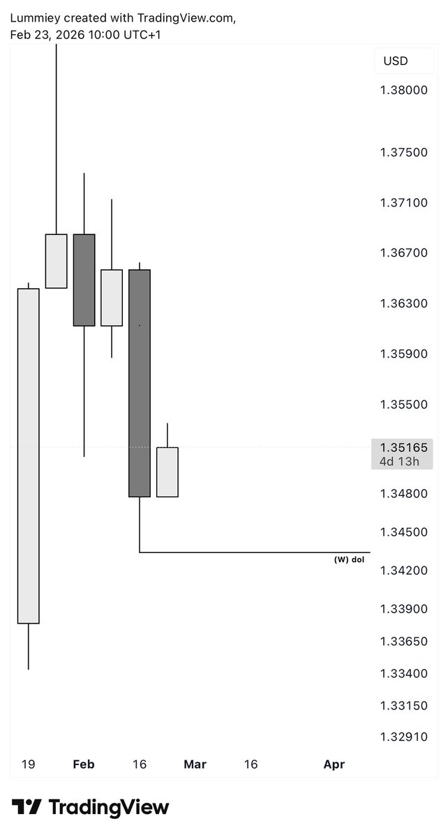 Łűmęî tweet media