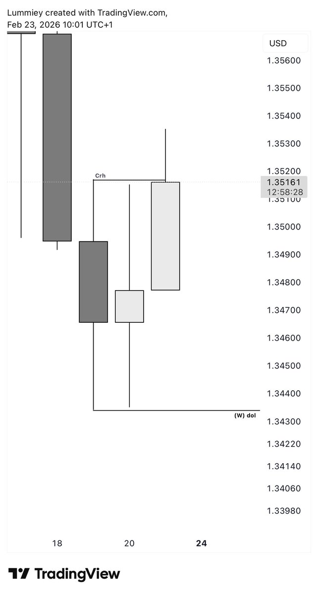 Łűmęî tweet media
