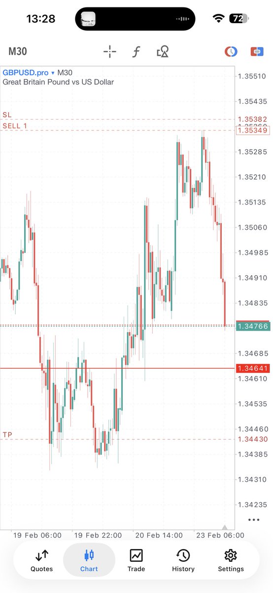 Łűmęî tweet media