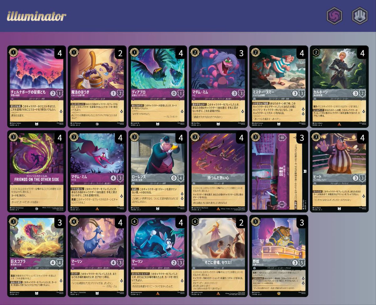 ロルカナ名古屋GPは5-2、35位フィニッシュで「Let it go」2枚目を