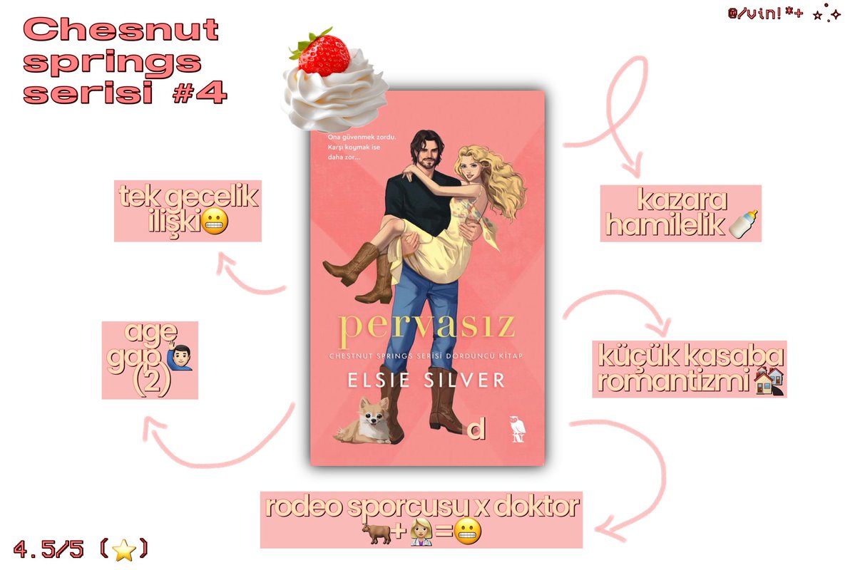 sakin olun… gerekirse ülkeyi rom-com kitaplara boğarız
yani chef vin!👩🏼‍🍳 size tatlı bile yaptım!!