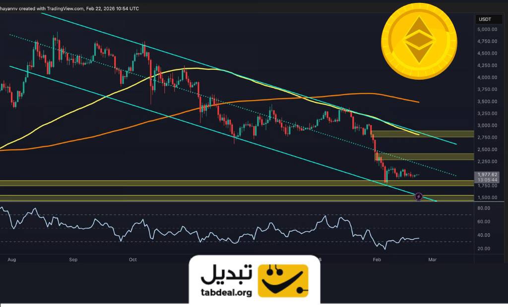 Tabdeal | تبدیل tweet media
