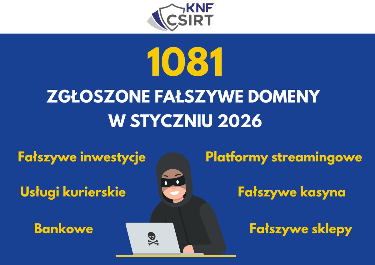 CSIRT KNF tweet media