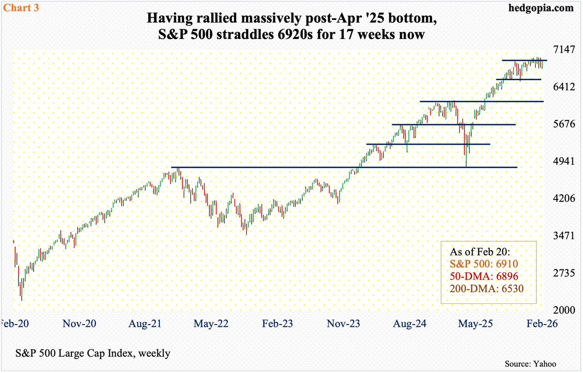 hedgopia tweet media