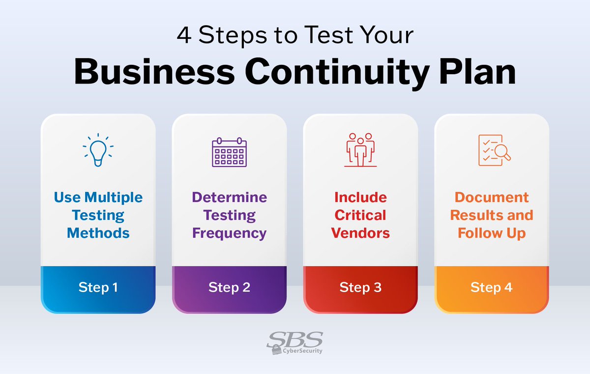 SBS CyberSecurity tweet media