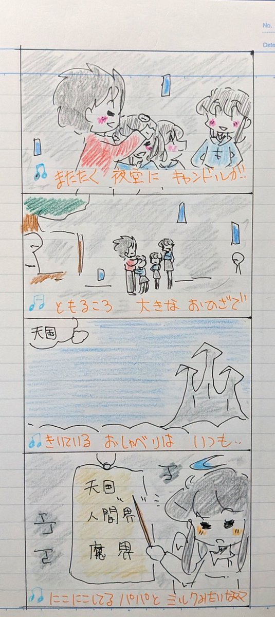⭐️✨Special✨Thanks✨⭐️
(。>﹏<。✨天使のアロちゃんを描き始めて…もう3年…
今回で…アロちゃんは暫く終わります…
長い間…見て頂きありがとうございました😊💕✨
(≧▽≦🎶✨でも…
エルちゃんの世界では…
普通に天使として居ますがw💦
次回から…魔物使いギルが始まります🎶✨