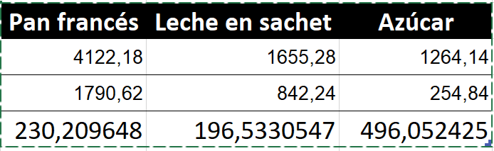 Benito 🇦🇷 💙💛💙 🇧🇩 tweet media