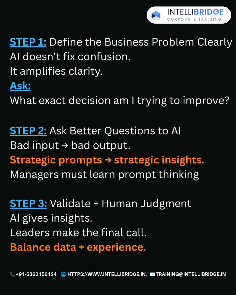 Intellibridge tweet media