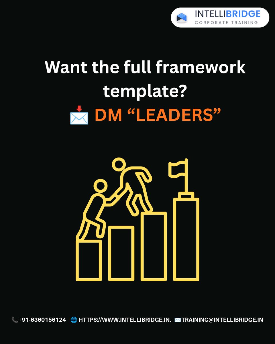 Intellibridge tweet media