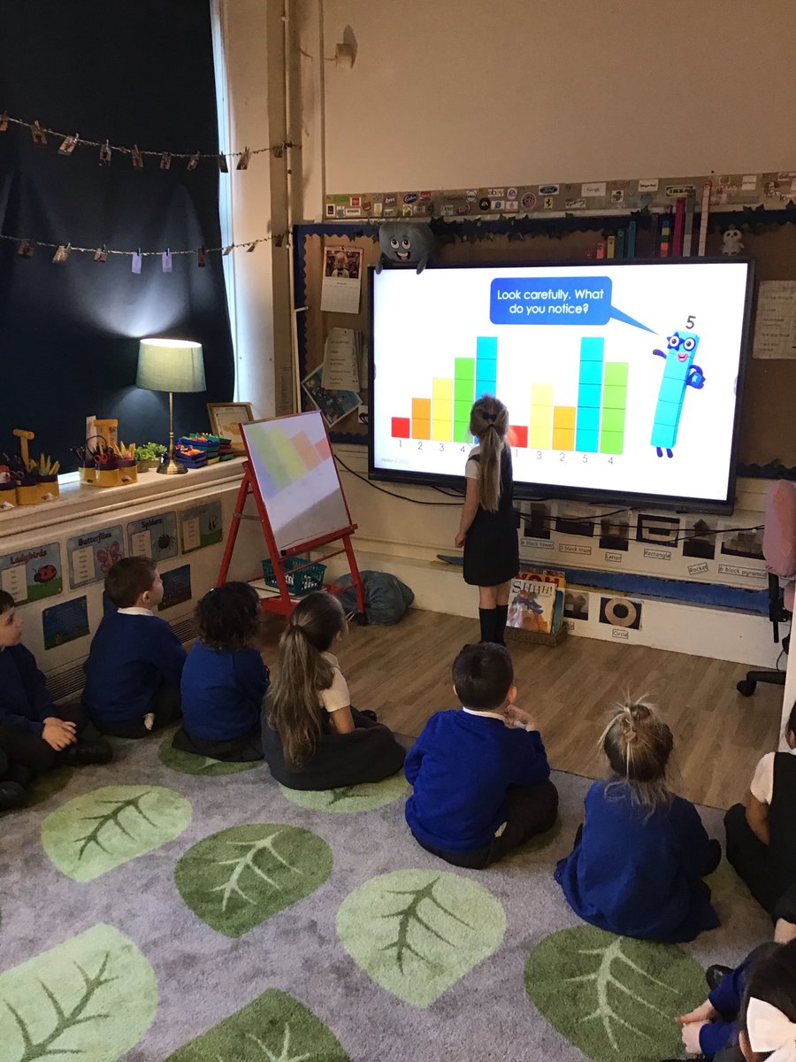 St Peter & St Paul Primary Reception tweet media