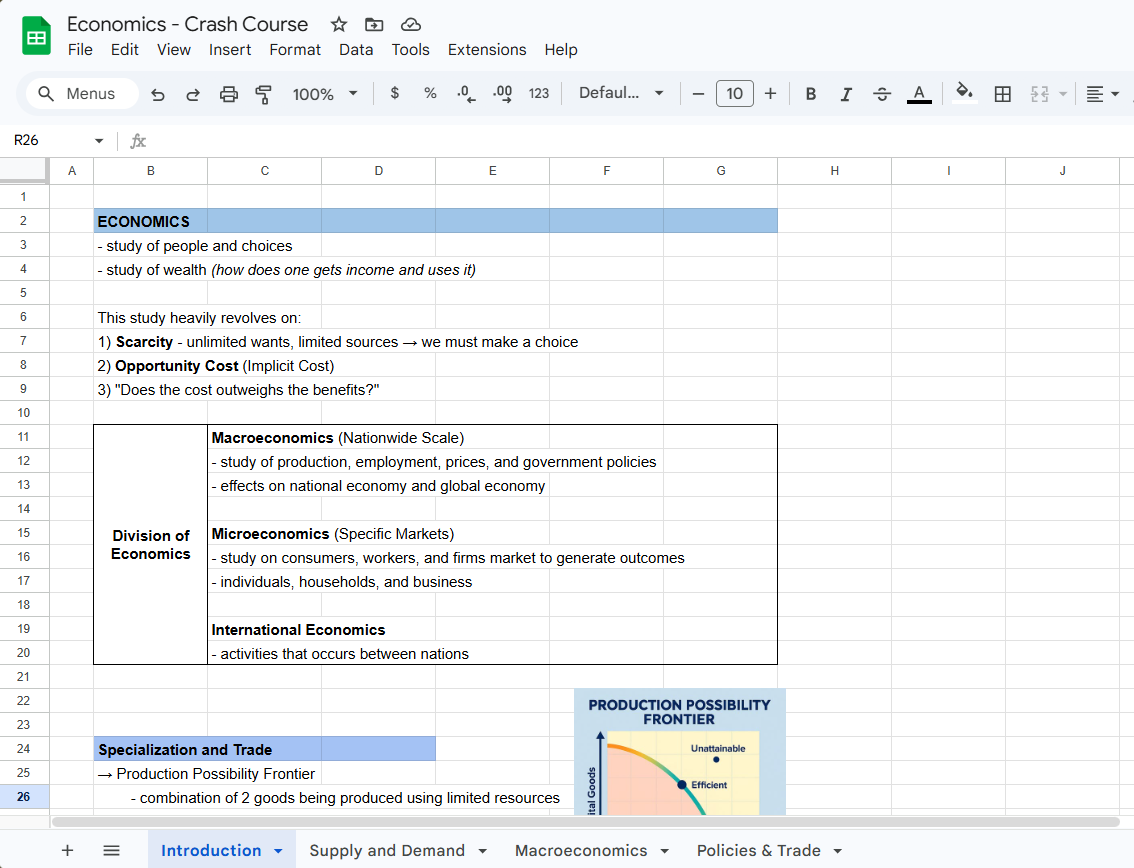 lealacecpa's tweet photo. MS: Economics - Sheet Notes
References: Crash Course (YT), ReSA HOs

Link: https://t.co/vFAGyKsyni https://t.co/yJj61YUkpR
