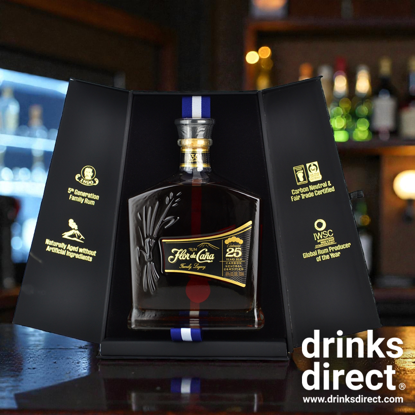 Drinks Direct tweet media
