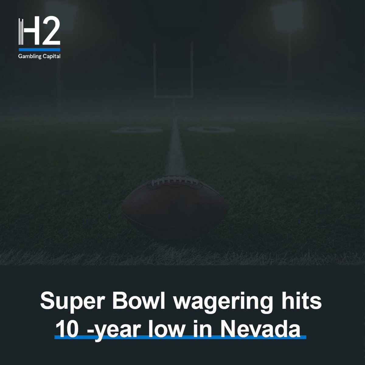 H2 Gambling Capital tweet media