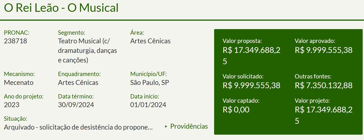 bwaysincero's tweet photo. o que está acontecendo na T4F, que além de não conseguirem mais captar recurso pela rouanet, ainda estão deixando os projetos expirarem sem pedir prorrogação?? https://t.co/OdTDa9CXDx
