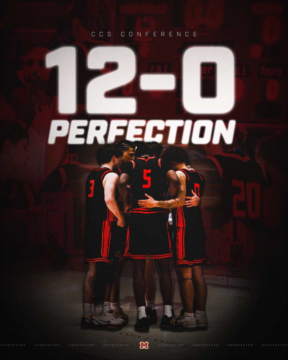 Maryville College Scots Basketball tweet media