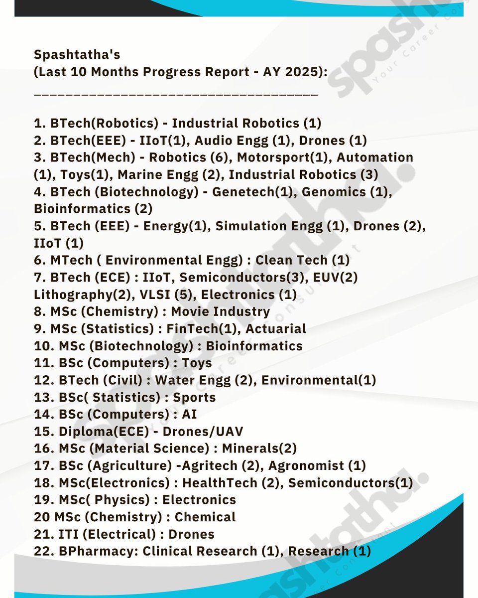 స్పష్టత tweet media