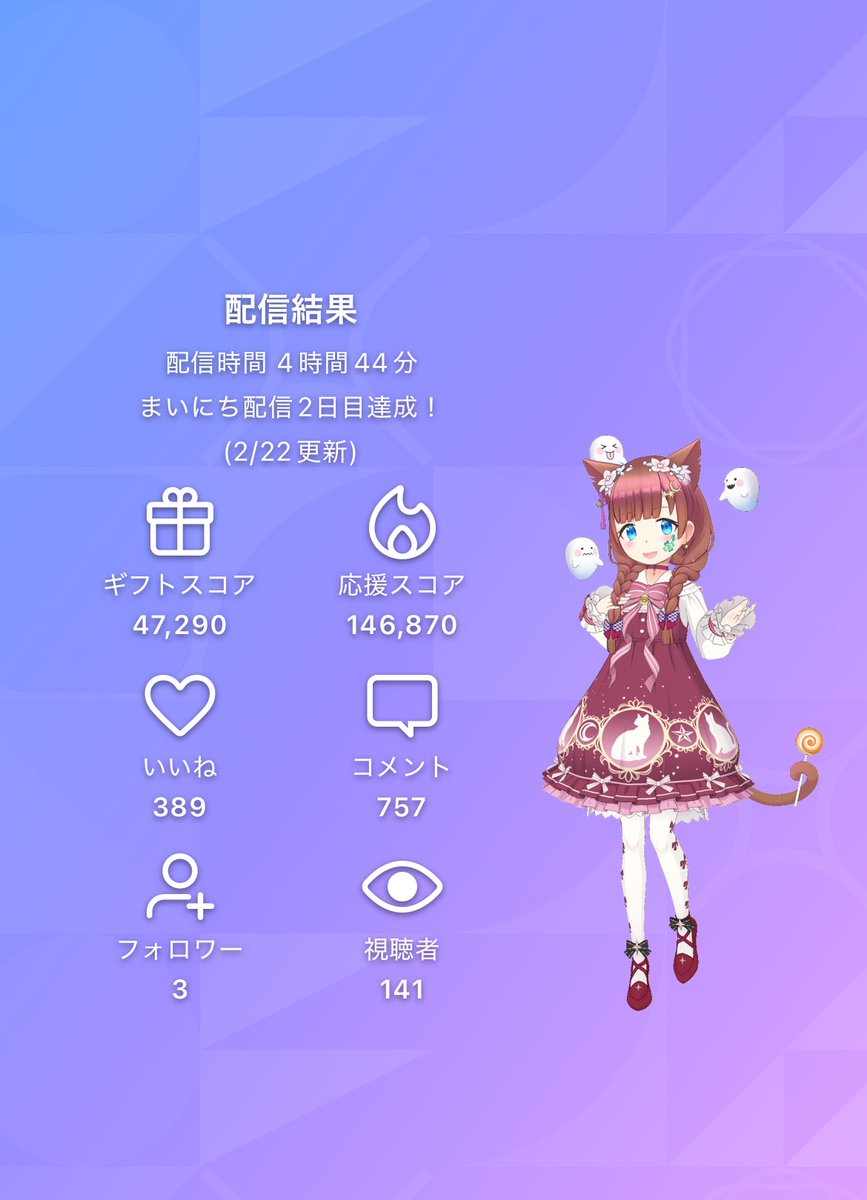 大嶋 菜月(なっちゃんです！) (@sima_natu) / Posts / X