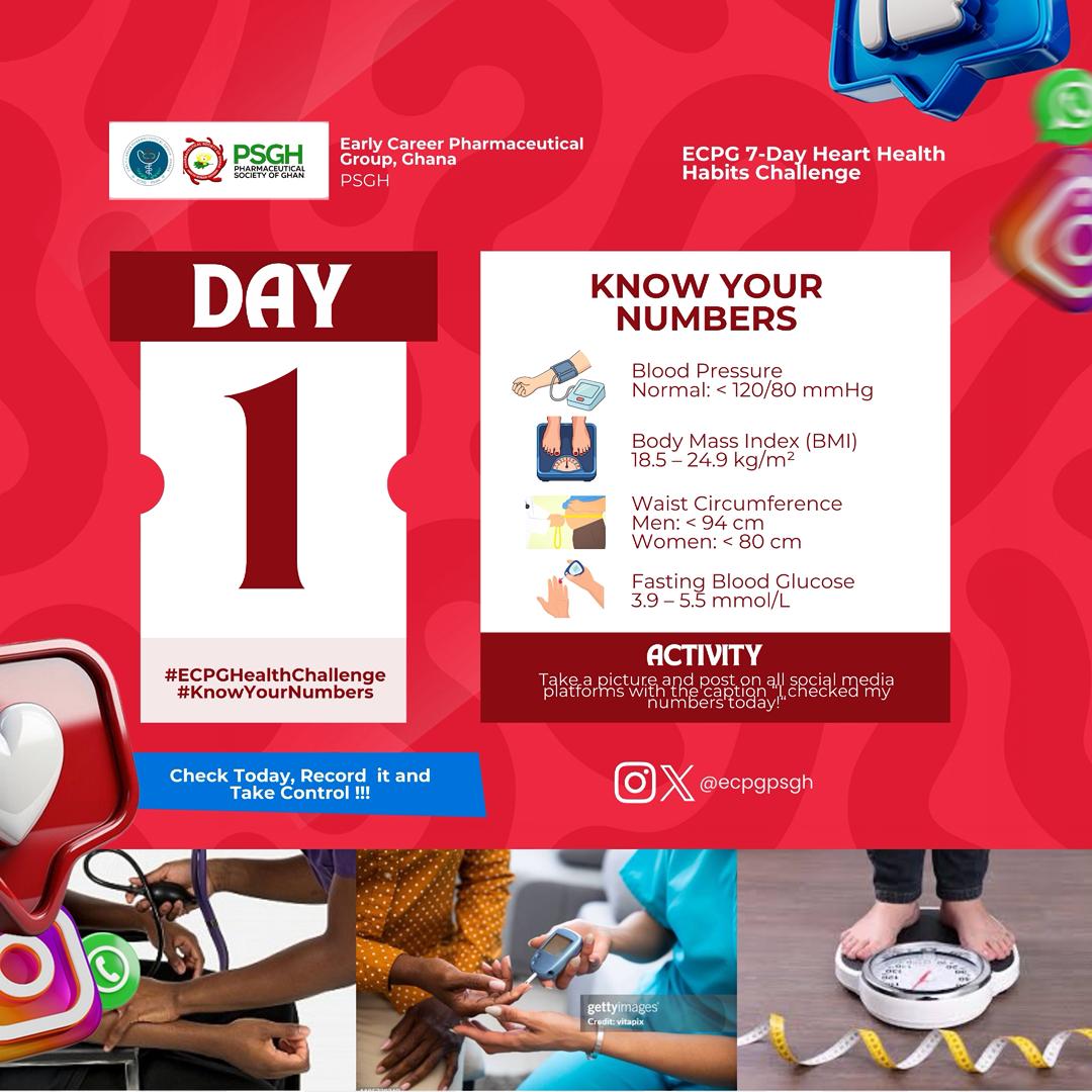 Early Career Pharmaceutical Group🇬🇭 tweet media