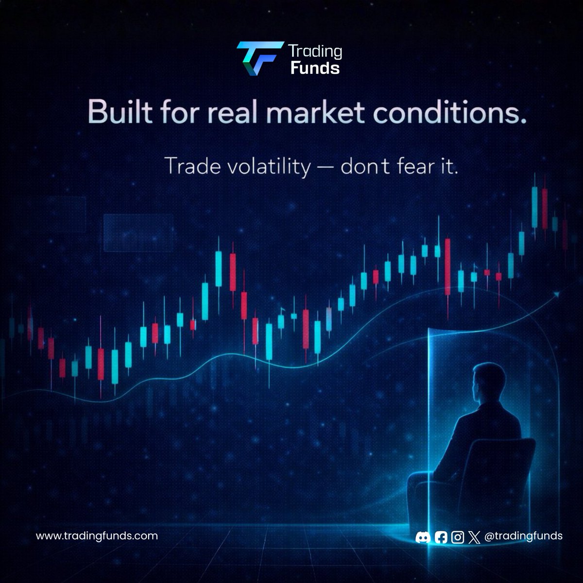TradingFunds tweet media