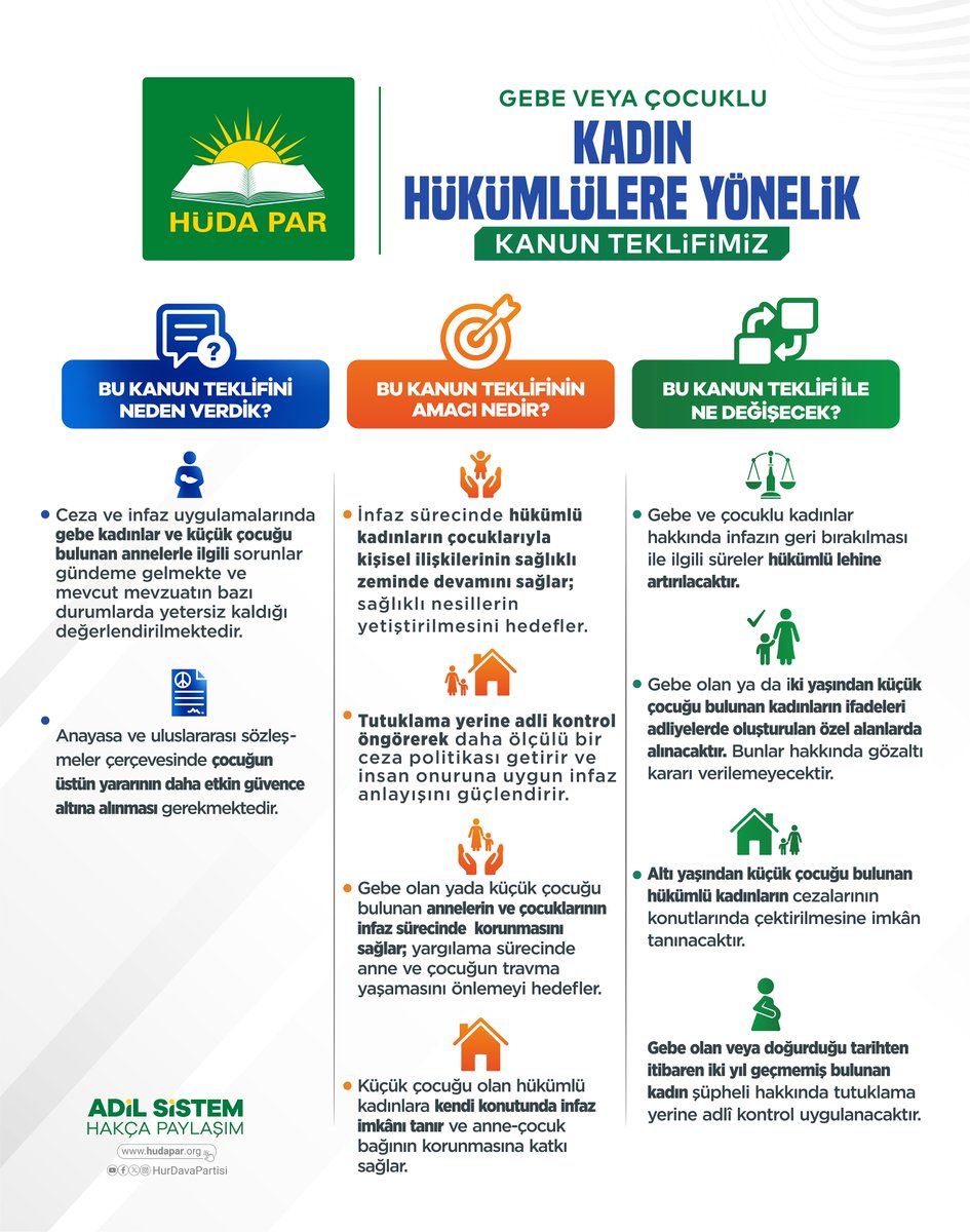Hükümlü anne ile çocuğu arasında sağlıklı bir bağ oluşmasını amaçlayan kanun teklifimiz Meclis'e sunuldu.

Teklifimiz ile; anne ve küçük çocukların gözaltı ve tutukluluk süreçlerinde maruz kalabileceği psikolojik ve fiziksel olumsuzlukların önüne geçilmesi hedeflenmektedir.