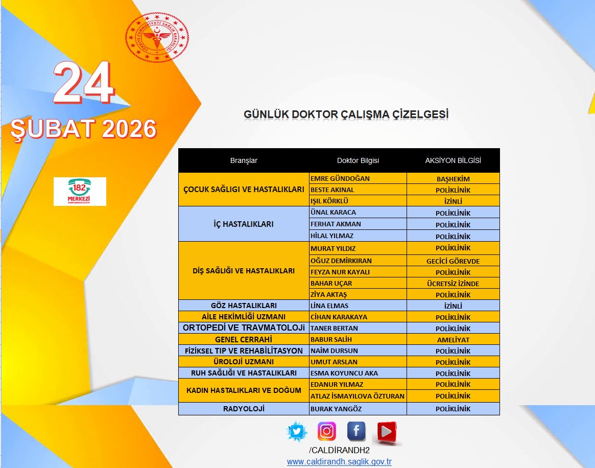 Mobil , Web ve 182 Randevu hattından istediğiniz Hekime anında randevu alabilirsiniz. Yayınlanan Poliklinik Listesi üzerinde Hastanemiz Yönetimi tarafından Acil Vaka, Hastalık vb. gibi nedenlerle mecburi değişiklikler yapılabilir
<a href="/vanilsaglik/">Van İl Sağlık Müdürlüğü</a>
<a href="/drmuhammedtosun/">Dr.Muhammed Tosun</a>