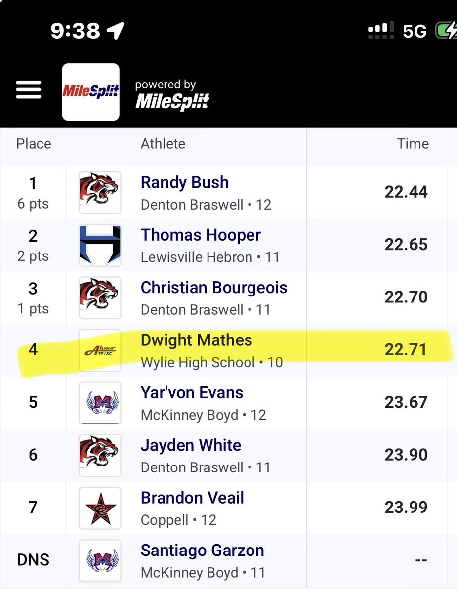 DeMarcus Mathes Sr tweet media