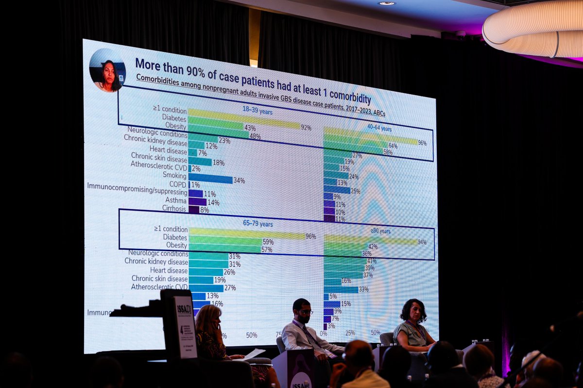 Issad.org tweet media
