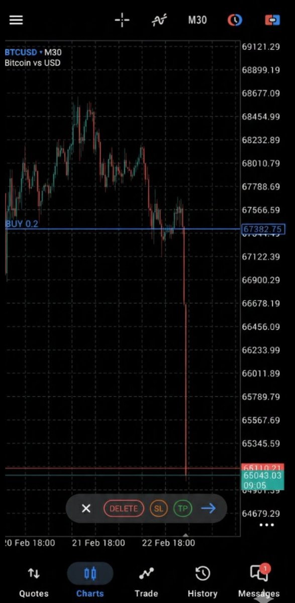 Executioner.🥷🏾 tweet media