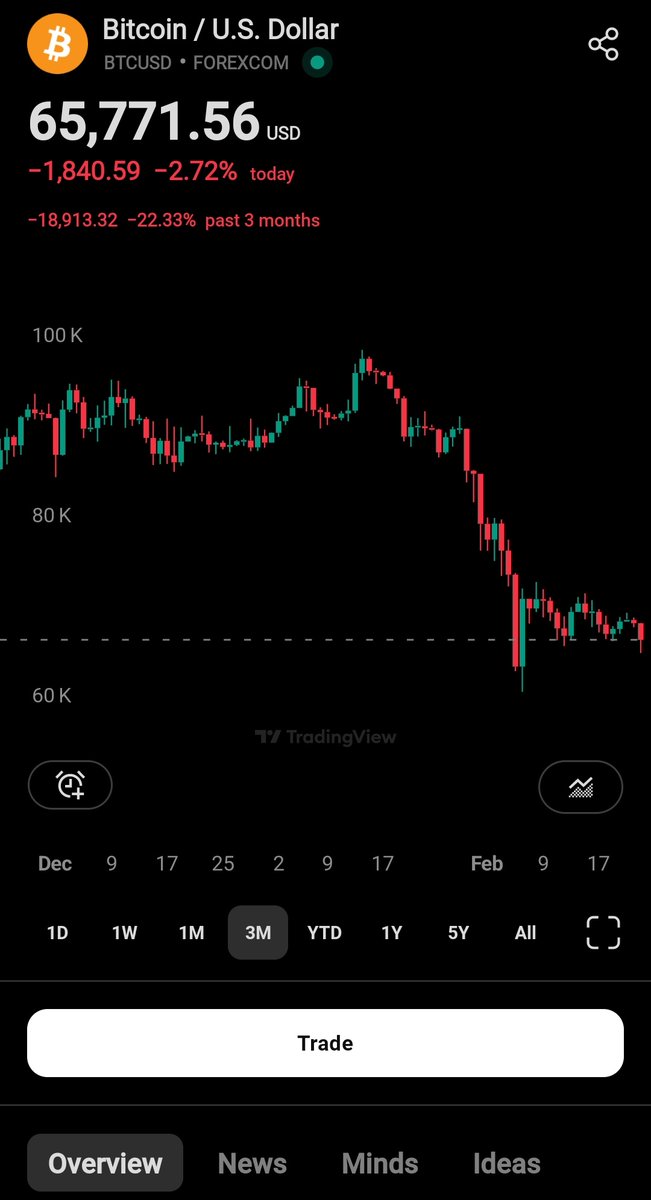 Executioner.🥷🏾 tweet media